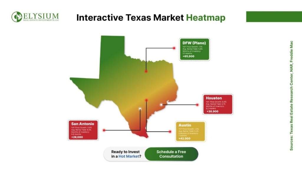 Interactive Texas Real Estate Heatmap: Austin, Houston, DFW Growth & Rental Yields 2025